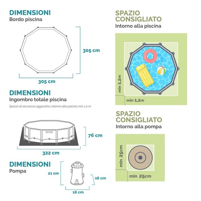 Piscina rotonda metal frame intex 305×76 cm 4485 litri + depuratore